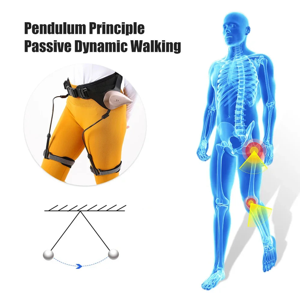Power Walking Leg Support Device – Bionic Rehab Aid, Reduces Walking Effort by 50%, No Charging