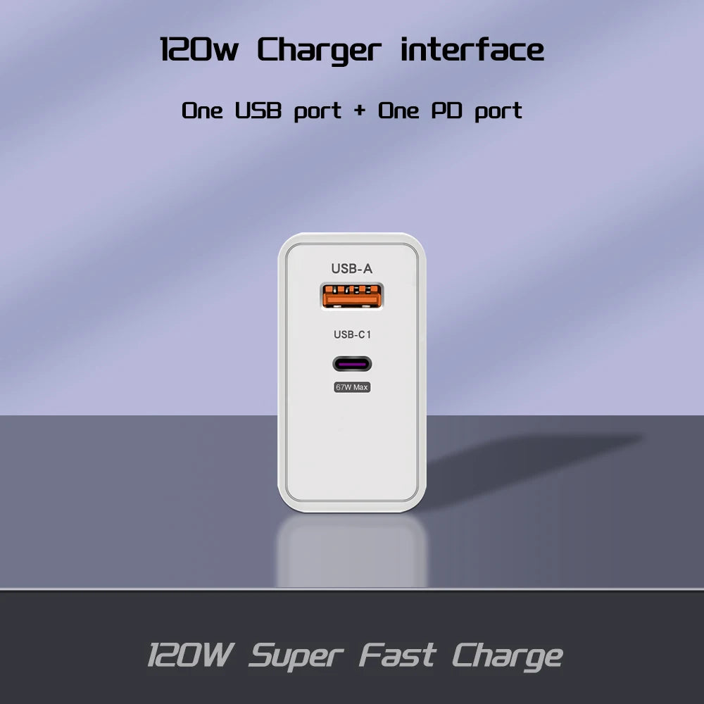 Experience Lightning-Fast Charging with Our 120W USB Type C PD Quick Charger - Perfect for iPhone, Xiaomi, Samsung, OnePlus, and Pixel Devices!